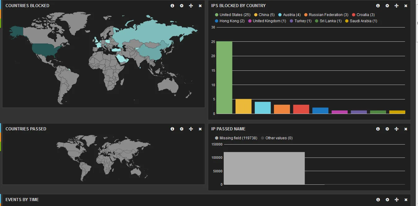 pfsense2 pfsense2